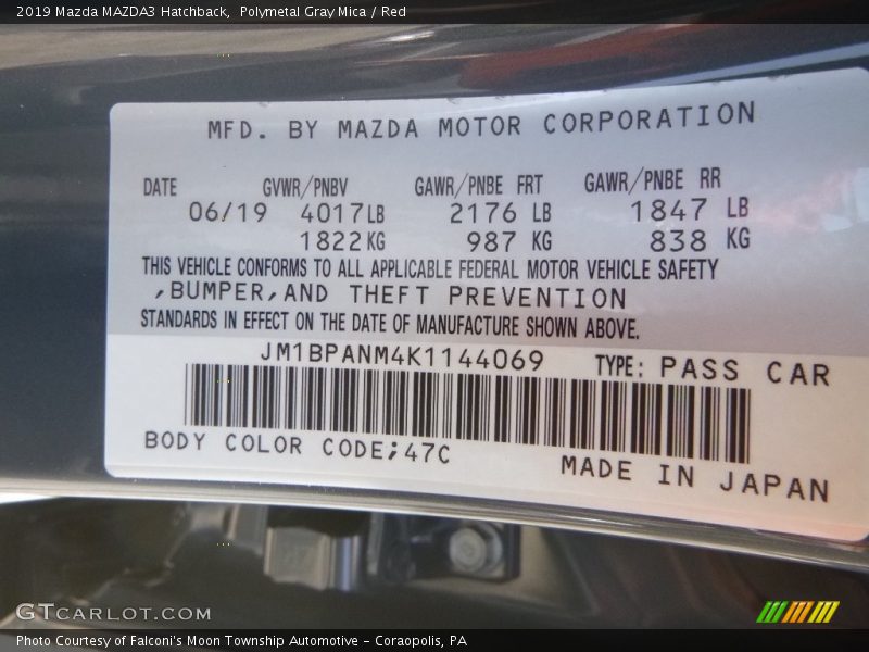Polymetal Gray Mica / Red 2019 Mazda MAZDA3 Hatchback