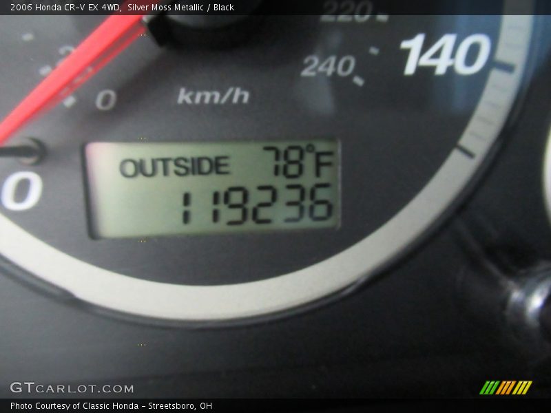 Silver Moss Metallic / Black 2006 Honda CR-V EX 4WD