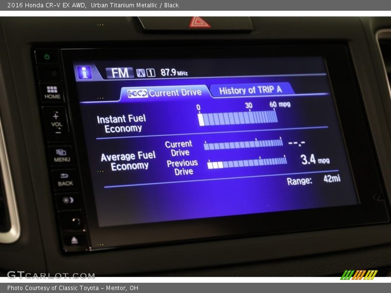 Urban Titanium Metallic / Black 2016 Honda CR-V EX AWD