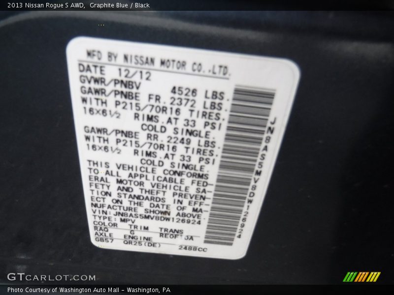 Graphite Blue / Black 2013 Nissan Rogue S AWD