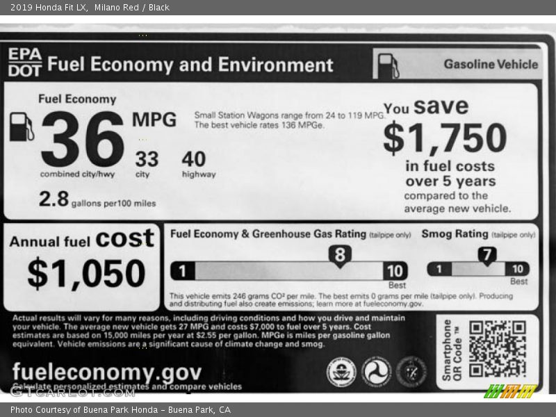 Milano Red / Black 2019 Honda Fit LX