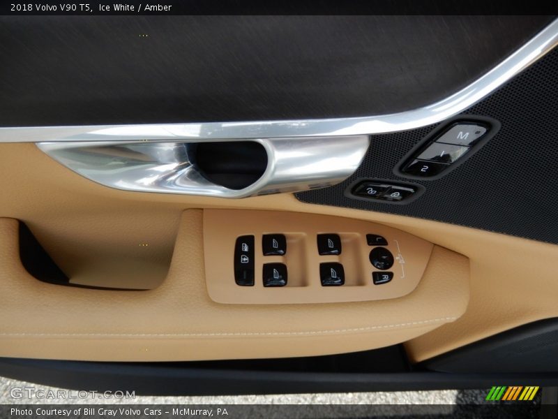 Door Panel of 2018 V90 T5