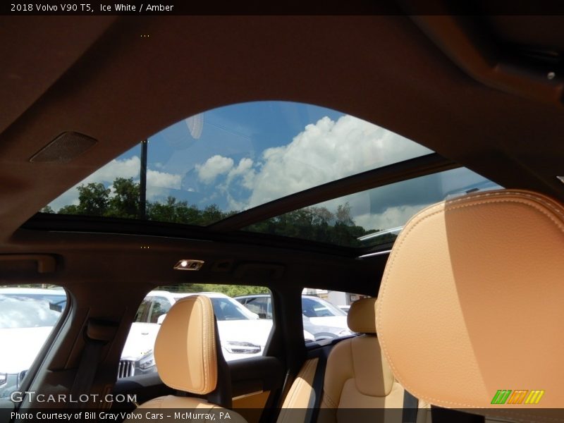 Sunroof of 2018 V90 T5