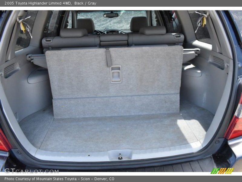 Black / Gray 2005 Toyota Highlander Limited 4WD