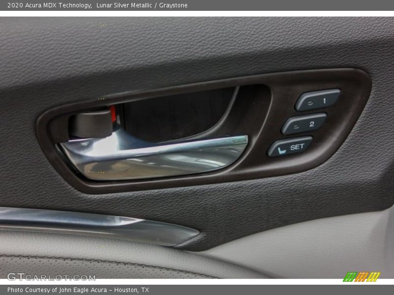 Controls of 2020 MDX Technology