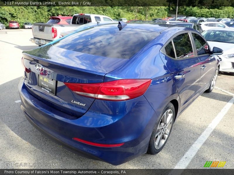Electric Blue / Gray 2017 Hyundai Elantra Limited