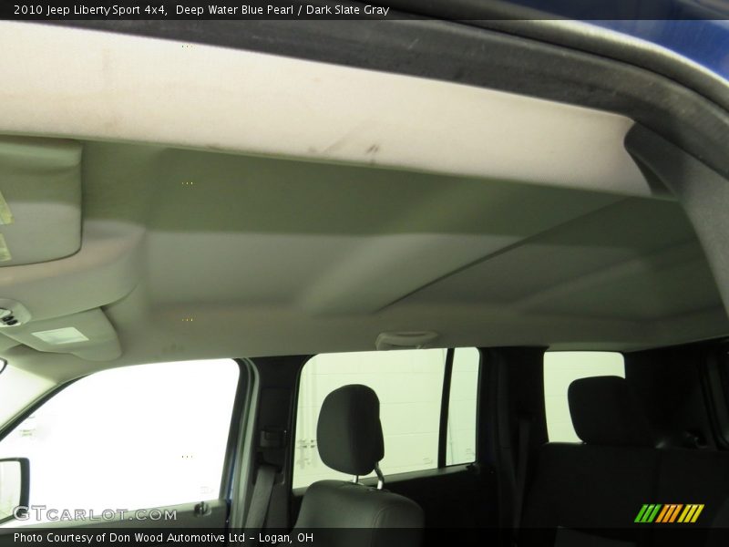 Deep Water Blue Pearl / Dark Slate Gray 2010 Jeep Liberty Sport 4x4
