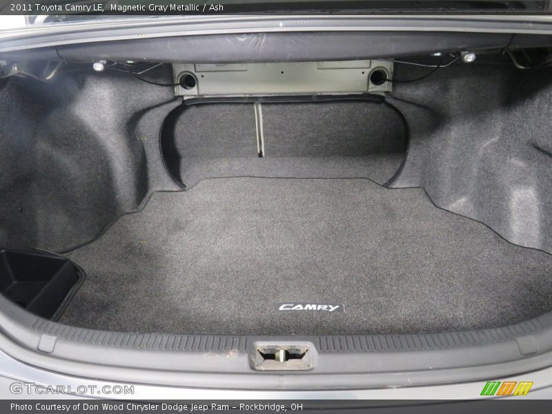 Magnetic Gray Metallic / Ash 2011 Toyota Camry LE