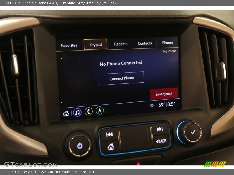 Graphite Gray Metallic / Jet Black 2019 GMC Terrain Denali AWD