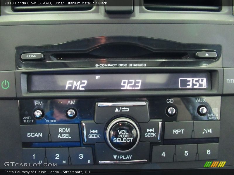 Urban Titanium Metallic / Black 2010 Honda CR-V EX AWD