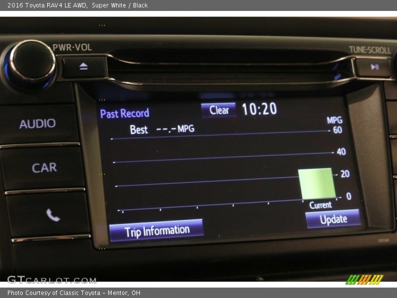 Super White / Black 2016 Toyota RAV4 LE AWD