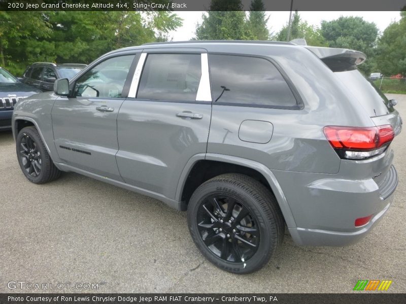 Sting-Gray / Black 2020 Jeep Grand Cherokee Altitude 4x4