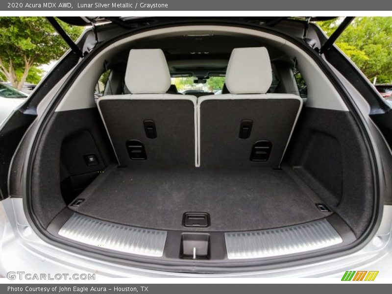  2020 MDX AWD Trunk