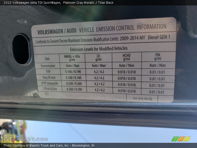 Platinum Gray Metallic / Titan Black 2013 Volkswagen Jetta TDI SportWagen