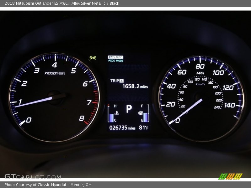  2018 Outlander ES AWC ES AWC Gauges