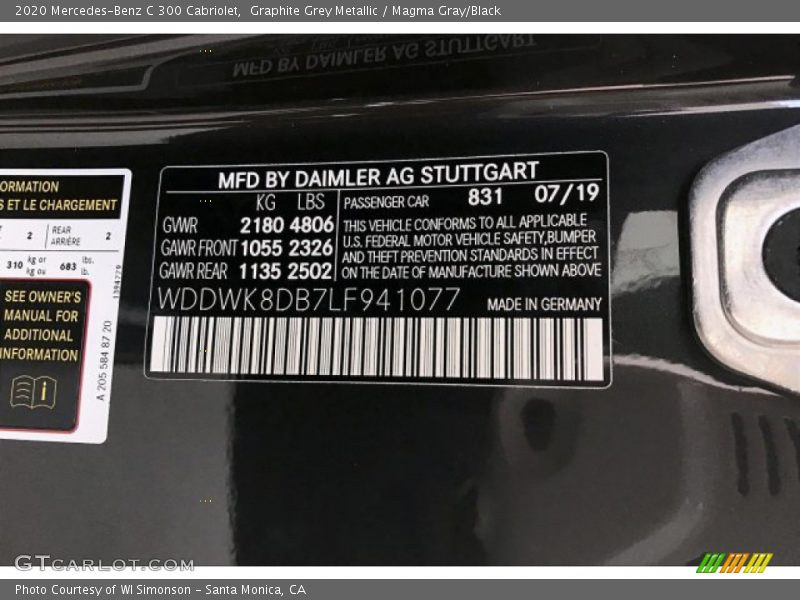 2020 C 300 Cabriolet Graphite Grey Metallic Color Code 831