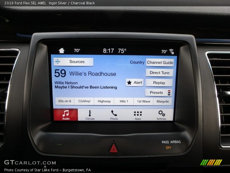 Controls of 2019 Flex SEL AWD