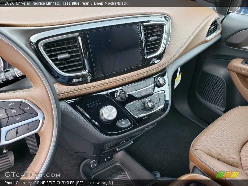 Dashboard of 2020 Pacifica Limited