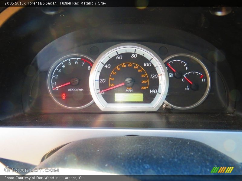 Fusion Red Metallic / Gray 2005 Suzuki Forenza S Sedan