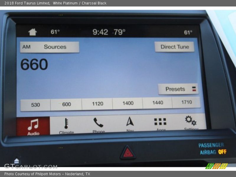 White Platinum / Charcoal Black 2018 Ford Taurus Limited