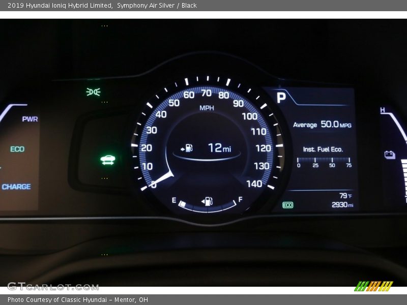  2019 Ioniq Hybrid Limited Limited Gauges