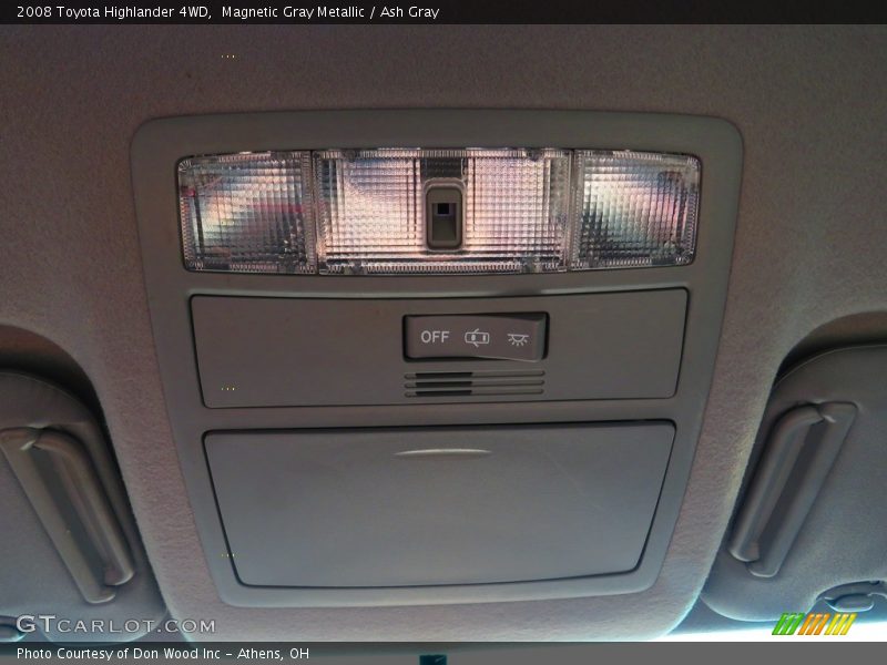 Magnetic Gray Metallic / Ash Gray 2008 Toyota Highlander 4WD
