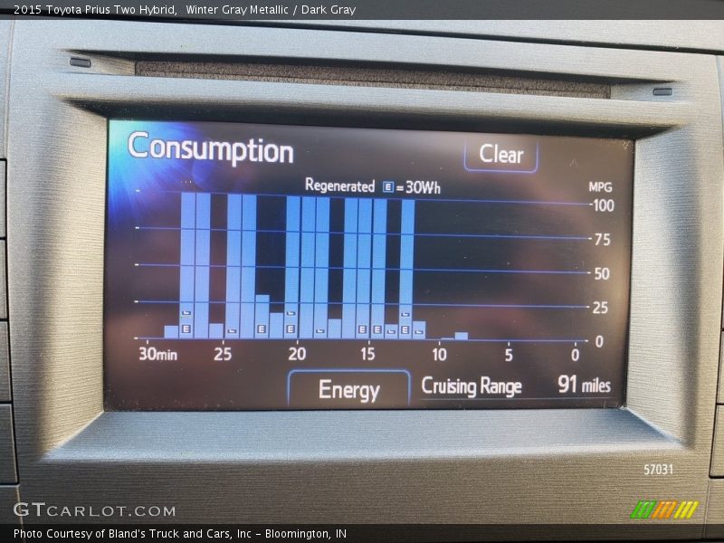 Winter Gray Metallic / Dark Gray 2015 Toyota Prius Two Hybrid