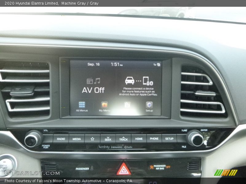 Machine Gray / Gray 2020 Hyundai Elantra Limited