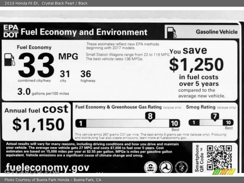 Crystal Black Pearl / Black 2019 Honda Fit EX