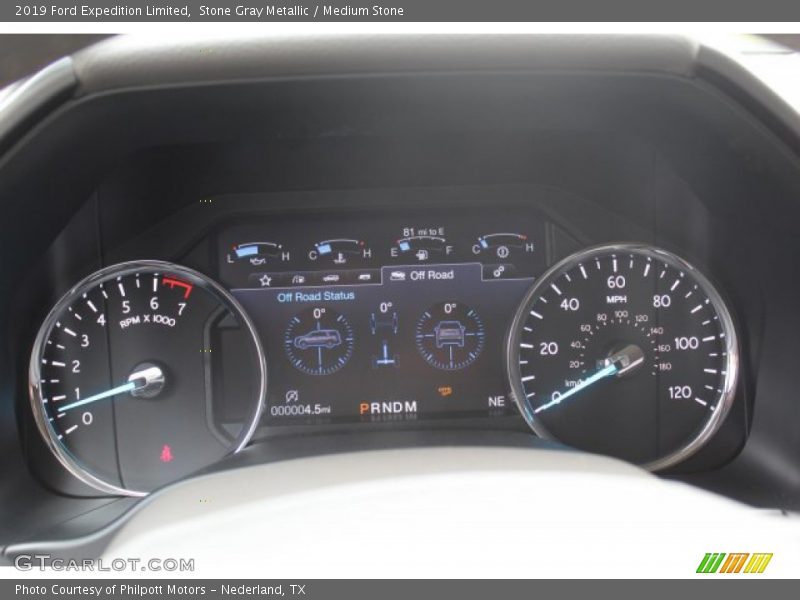  2019 Expedition Limited Limited Gauges