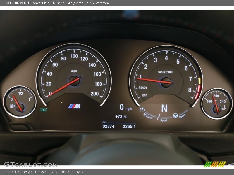  2018 M4 Convertible Convertible Gauges