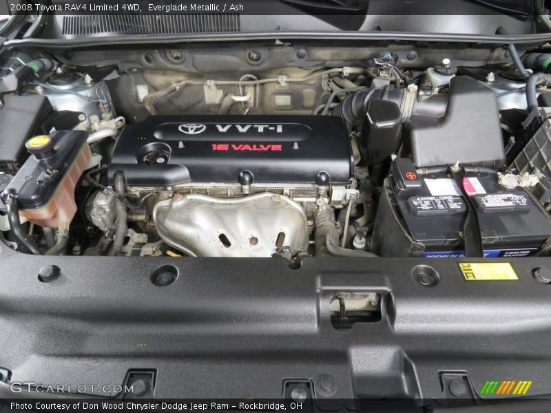 Everglade Metallic / Ash 2008 Toyota RAV4 Limited 4WD