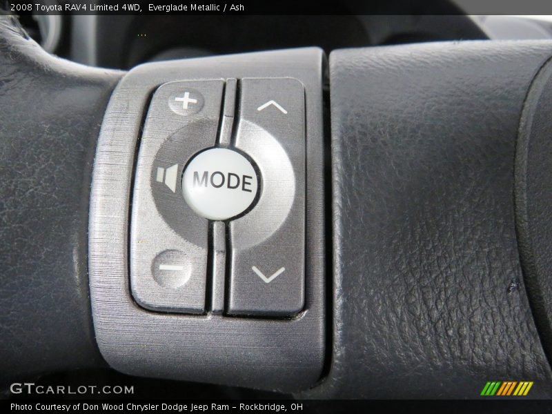 Everglade Metallic / Ash 2008 Toyota RAV4 Limited 4WD