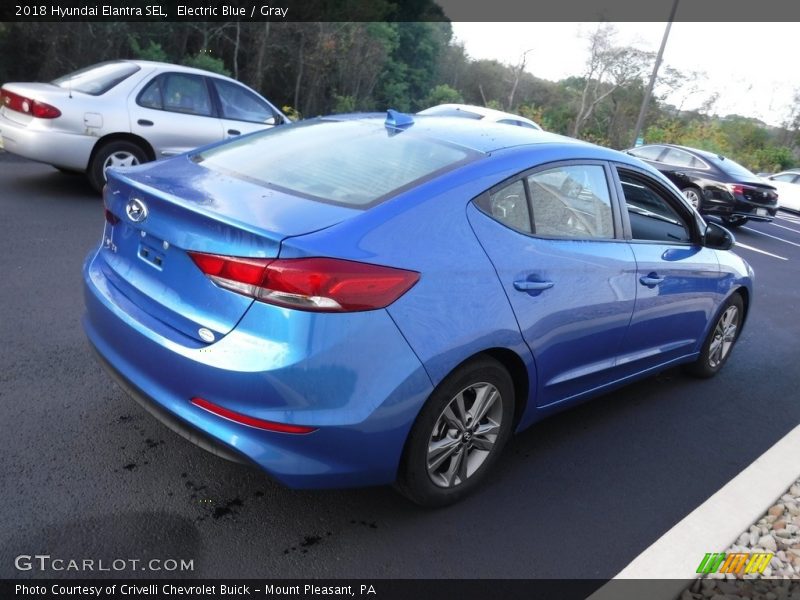Electric Blue / Gray 2018 Hyundai Elantra SEL