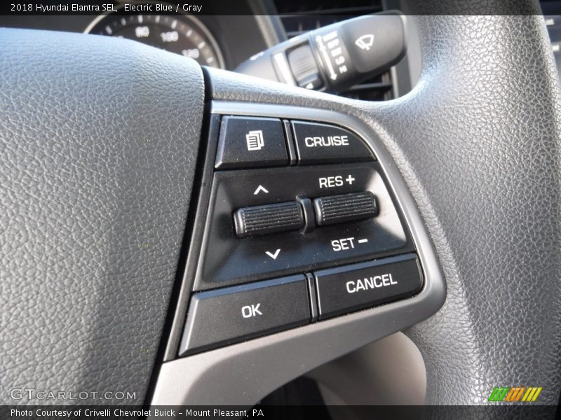 Electric Blue / Gray 2018 Hyundai Elantra SEL