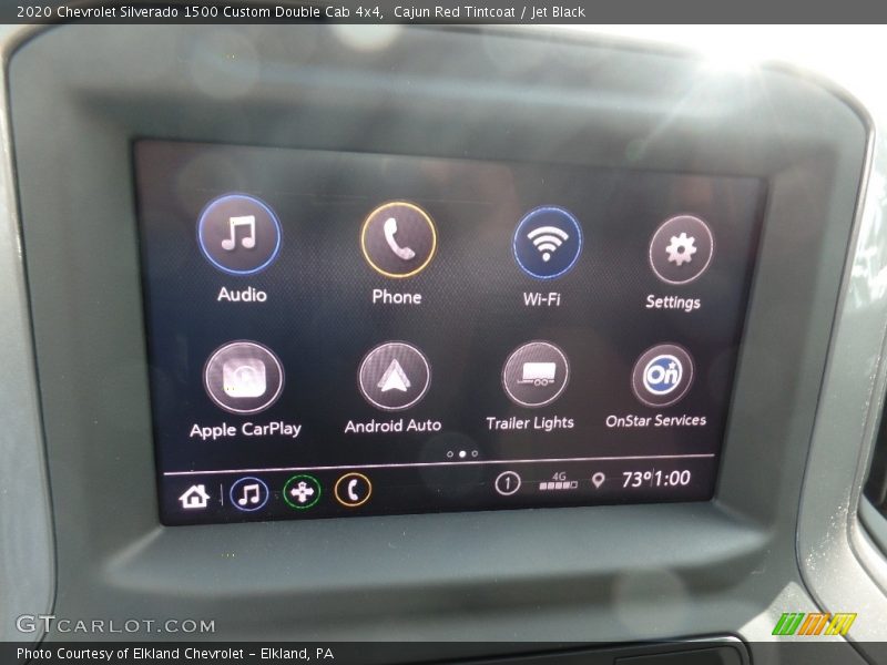 Cajun Red Tintcoat / Jet Black 2020 Chevrolet Silverado 1500 Custom Double Cab 4x4