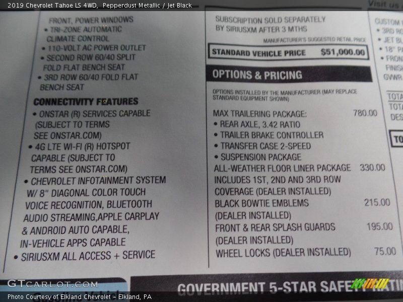Pepperdust Metallic / Jet Black 2019 Chevrolet Tahoe LS 4WD