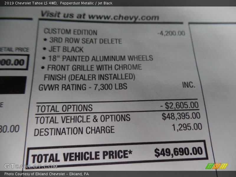 Pepperdust Metallic / Jet Black 2019 Chevrolet Tahoe LS 4WD
