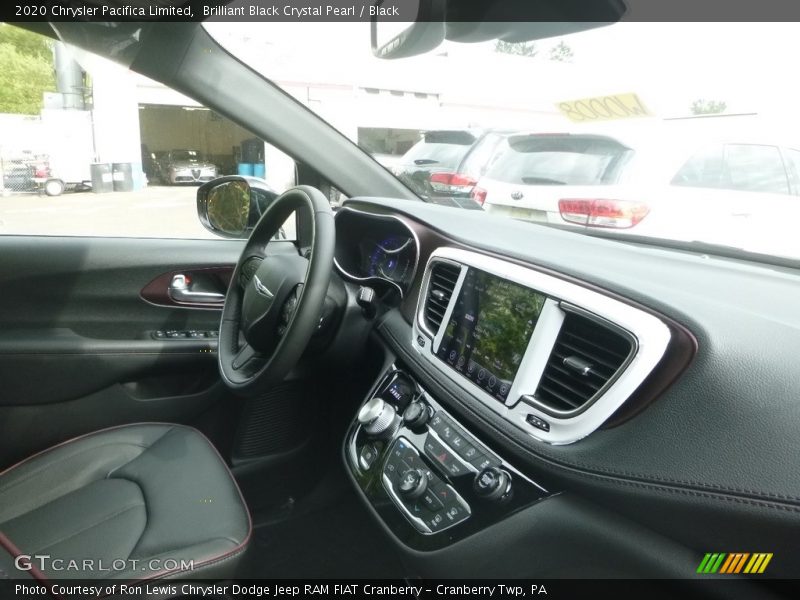 Dashboard of 2020 Pacifica Limited