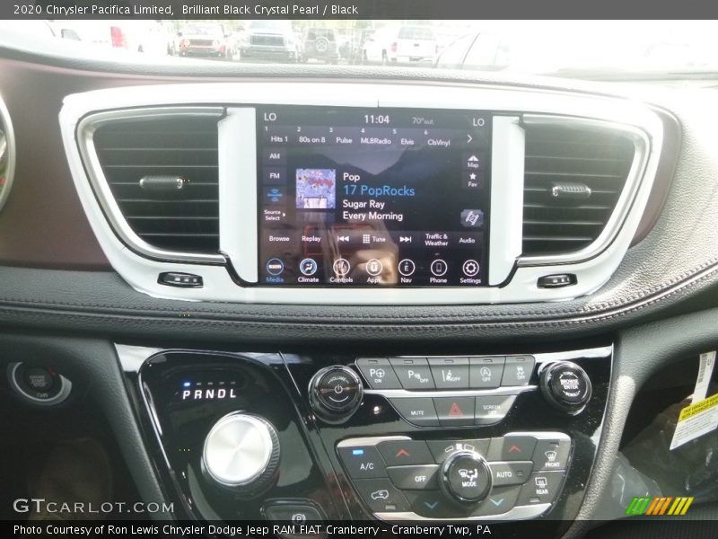 Controls of 2020 Pacifica Limited