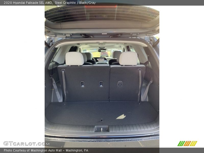  2020 Palisade SEL AWD Trunk