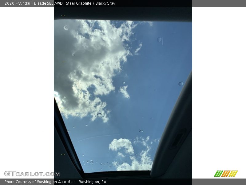 Sunroof of 2020 Palisade SEL AWD