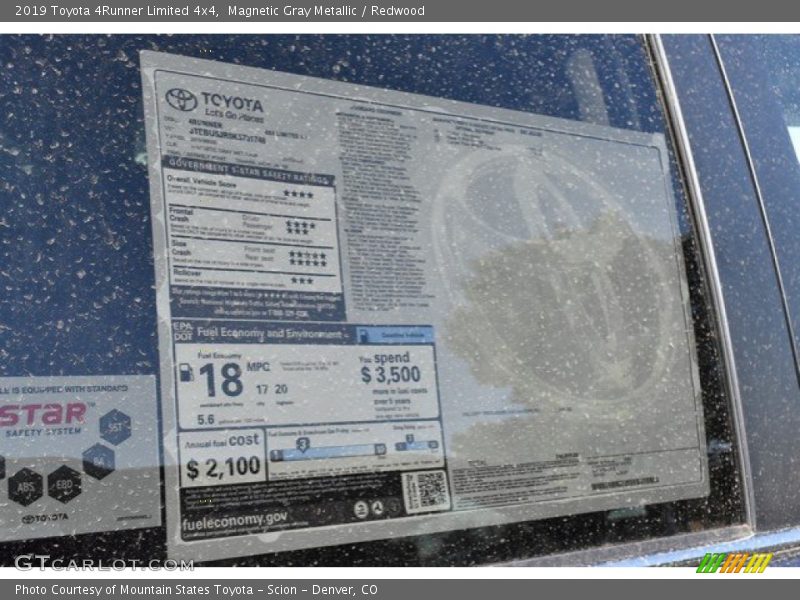 Magnetic Gray Metallic / Redwood 2019 Toyota 4Runner Limited 4x4