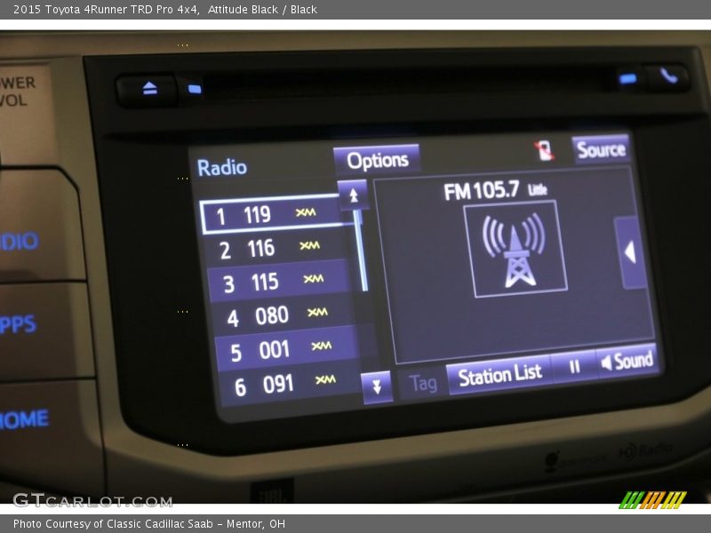 Attitude Black / Black 2015 Toyota 4Runner TRD Pro 4x4