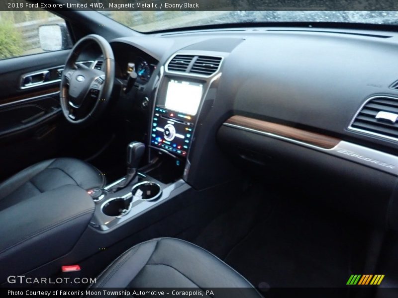Magnetic Metallic / Ebony Black 2018 Ford Explorer Limited 4WD