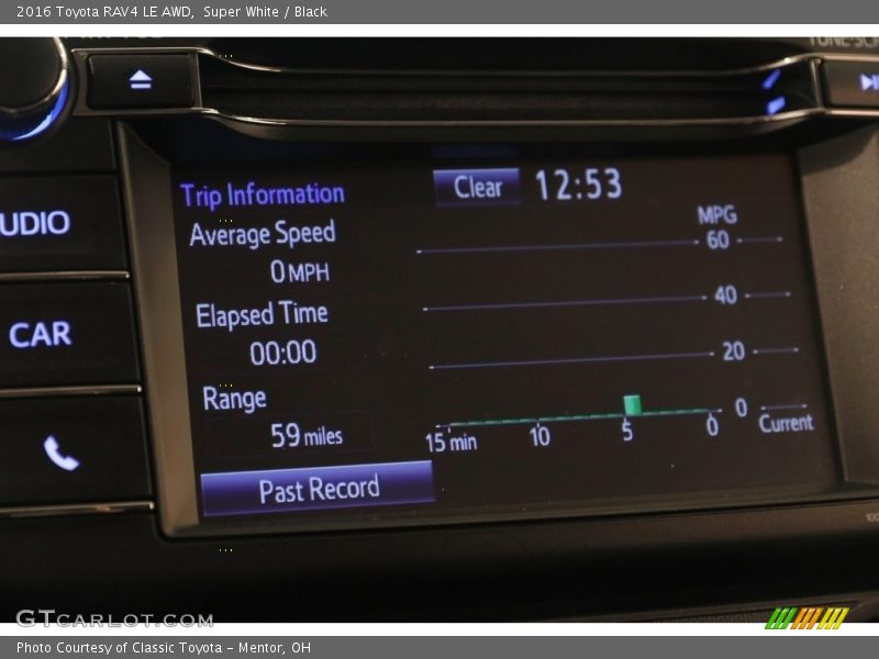 Super White / Black 2016 Toyota RAV4 LE AWD