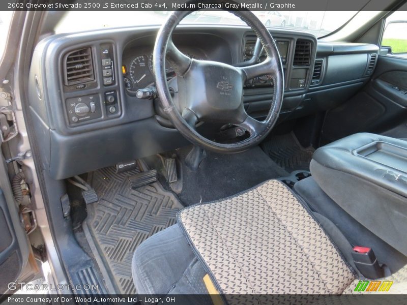 Medium Charcoal Gray Metallic / Graphite 2002 Chevrolet Silverado 2500 LS Extended Cab 4x4