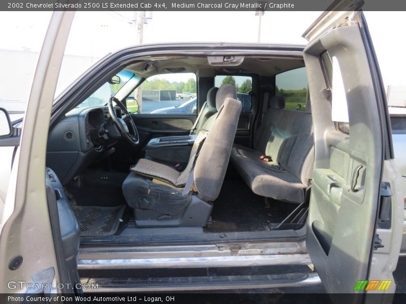 Medium Charcoal Gray Metallic / Graphite 2002 Chevrolet Silverado 2500 LS Extended Cab 4x4