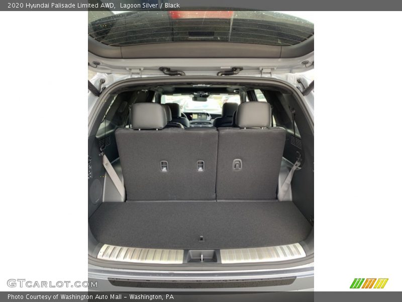  2020 Palisade Limited AWD Trunk