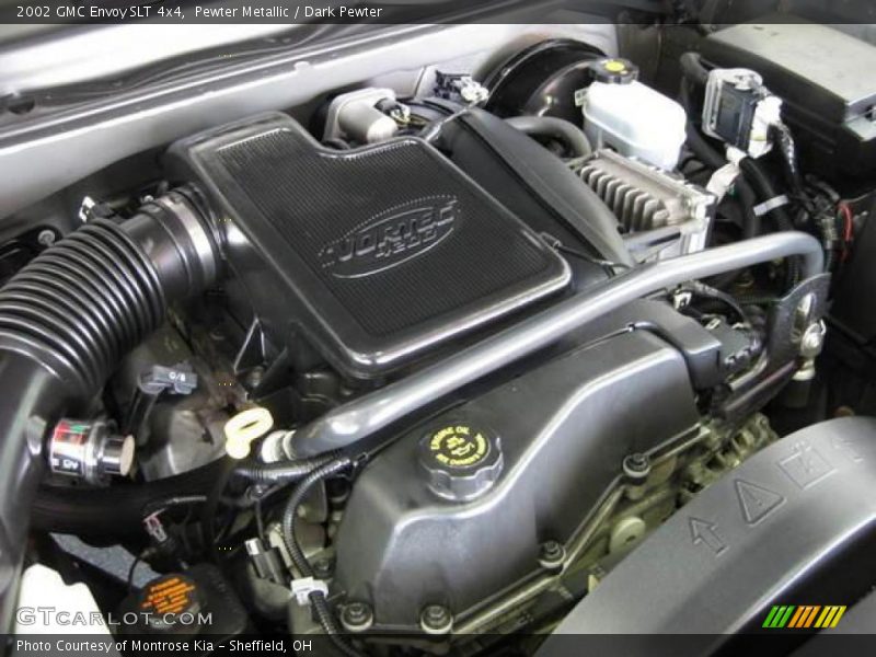 Pewter Metallic / Dark Pewter 2002 GMC Envoy SLT 4x4
